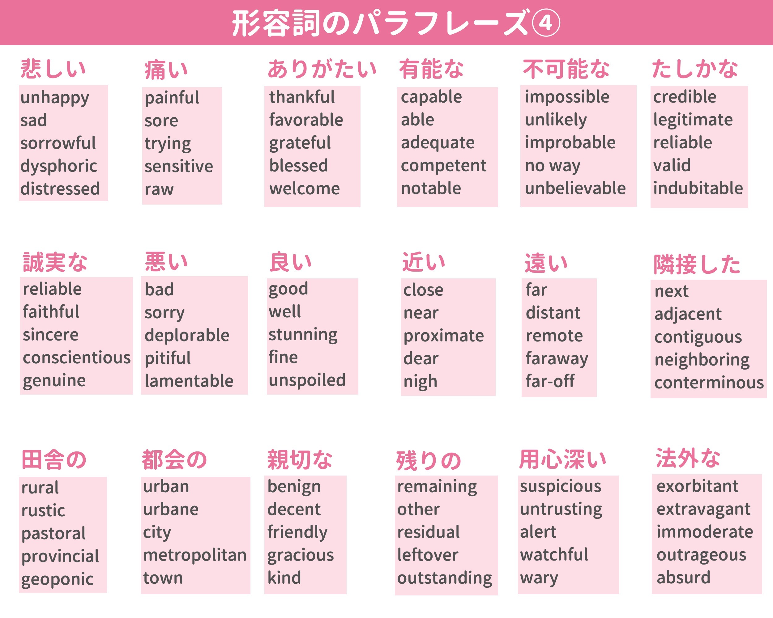 保存したくなる英語学習まとめ Twitter