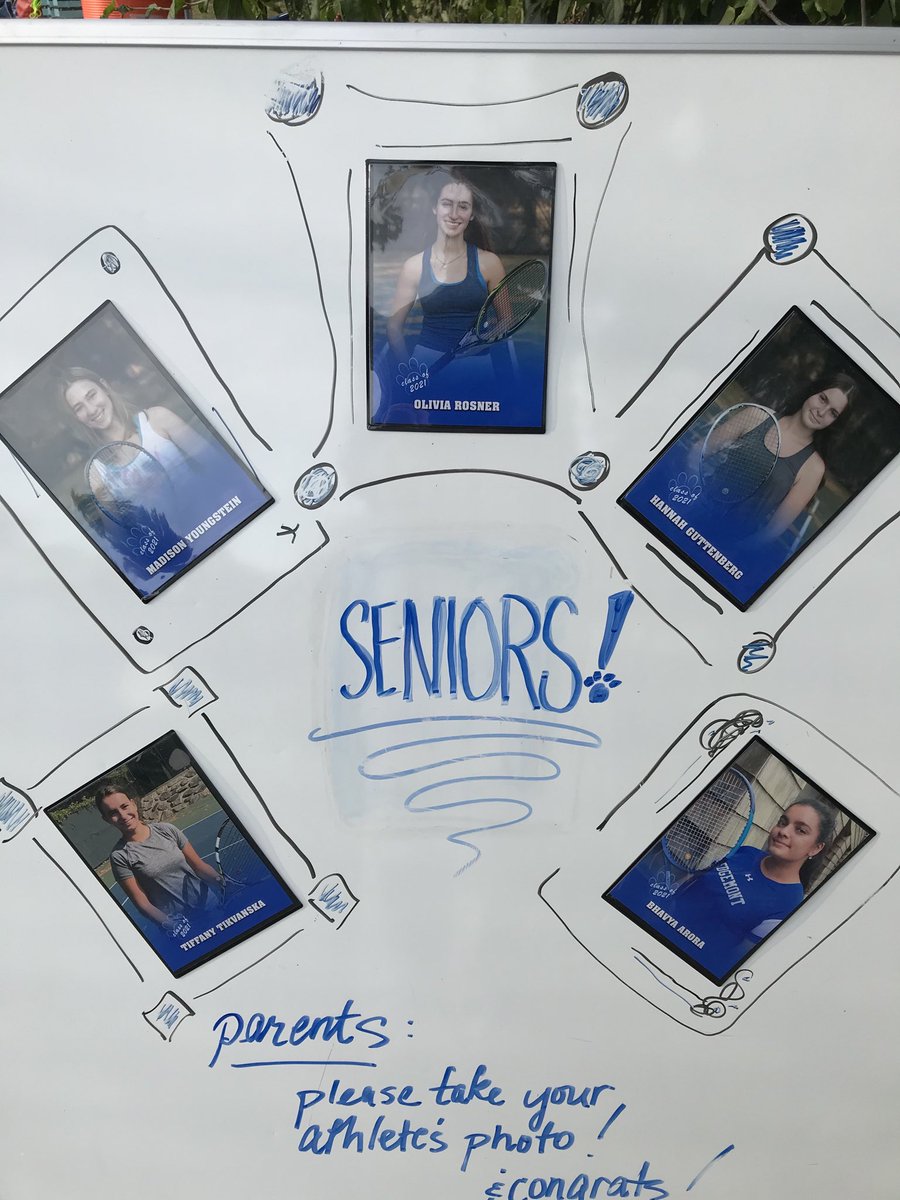 Congratulations, senior soccer and tennis student athletes! Go Panthers!