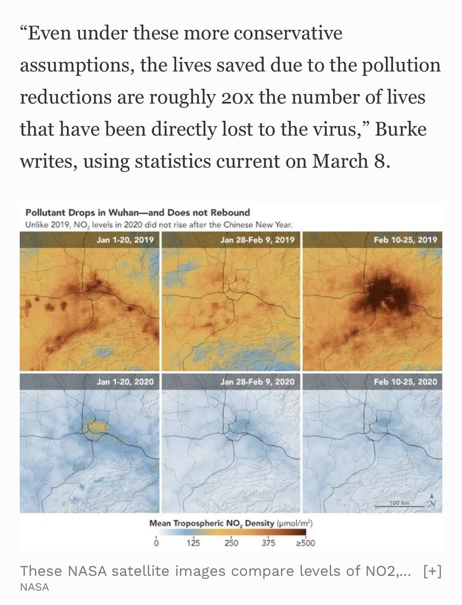 Likely lives saved in China due to reduction in emissions.