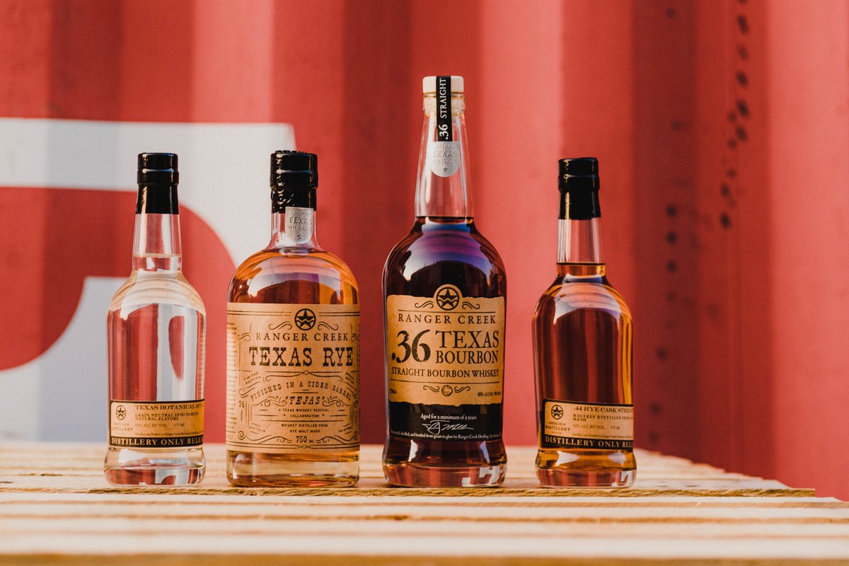 Hmm...options...which one is your pick this Monday?