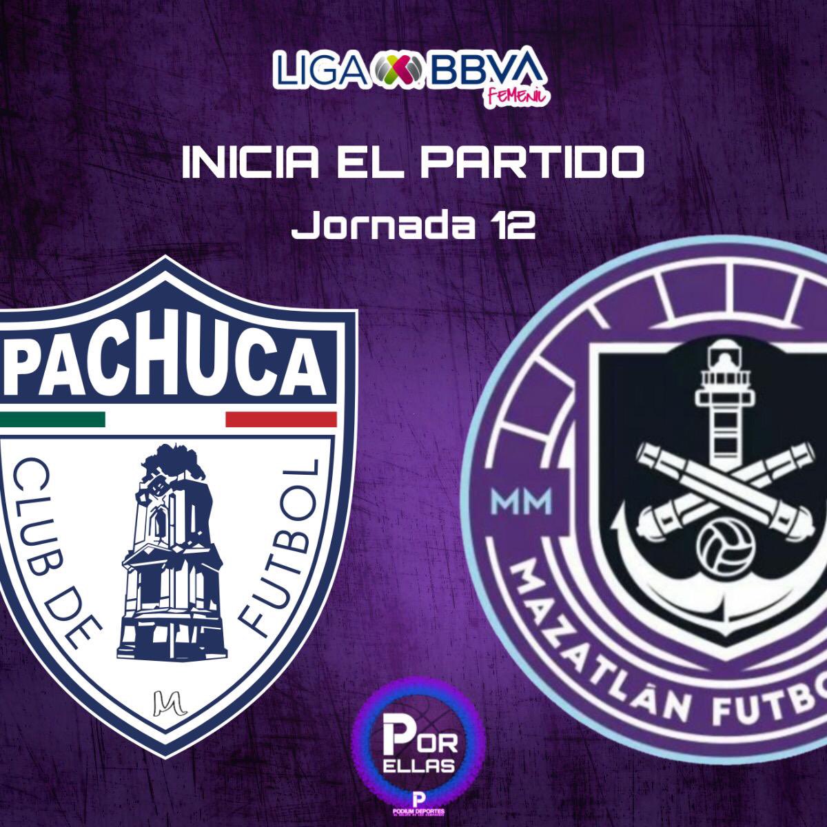 #LigaBBVAMx
Rueda el balón en el Huracán 🌪
#Pachuca 🐹 🆚 #Mazatlán⚓️
#Jornada12 #Guard1anes2020
#TuCasaTuCancha https://t.co/DGyeo4XAQY