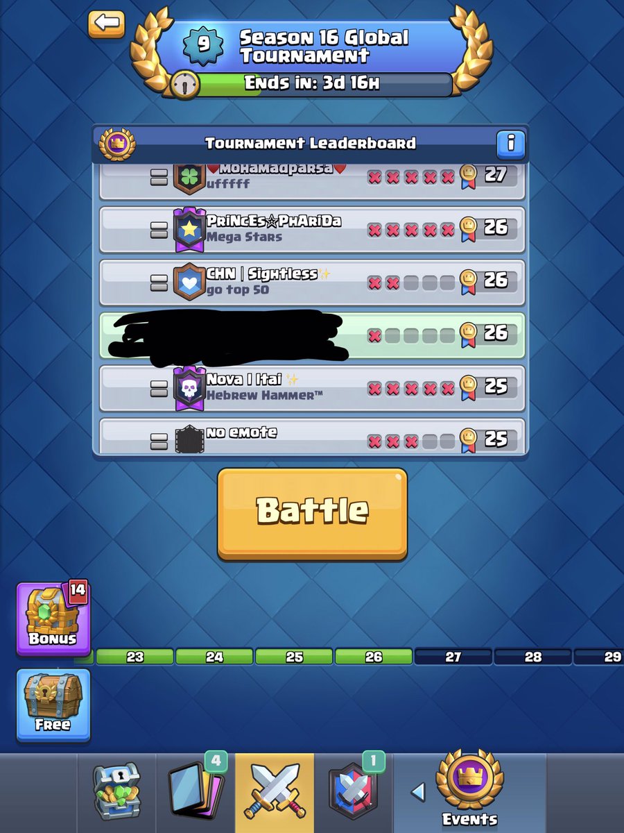 I usually never do these but doing good so far