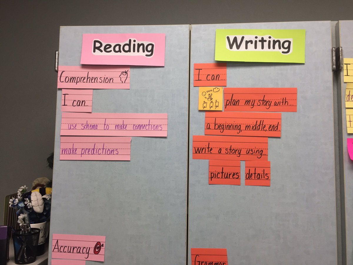 Finally feeling good about I can statements. I am using them daily with kids now because they are super visible to me and them.