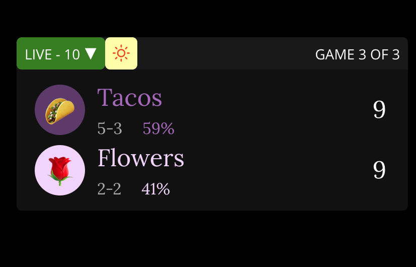 one thing i think that diagram is missing, though, is that after each takes effect, play still continues as normal. lets take this game between  @tacoblaseball and  @BOS_flowers from earlier today