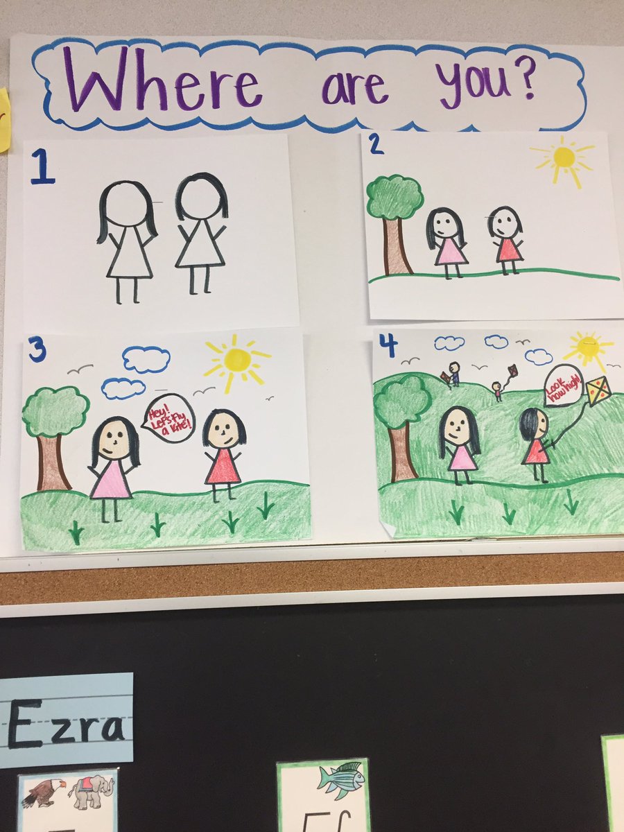 Before my student teacher Ms. Rivet left to go to fourth grade she did this awesome rubric for kids to check where they were in adding detail. Love this! <a href="/USEStallions/">Stephens Elementary</a> #stallionsdeserveit @StormsCrew