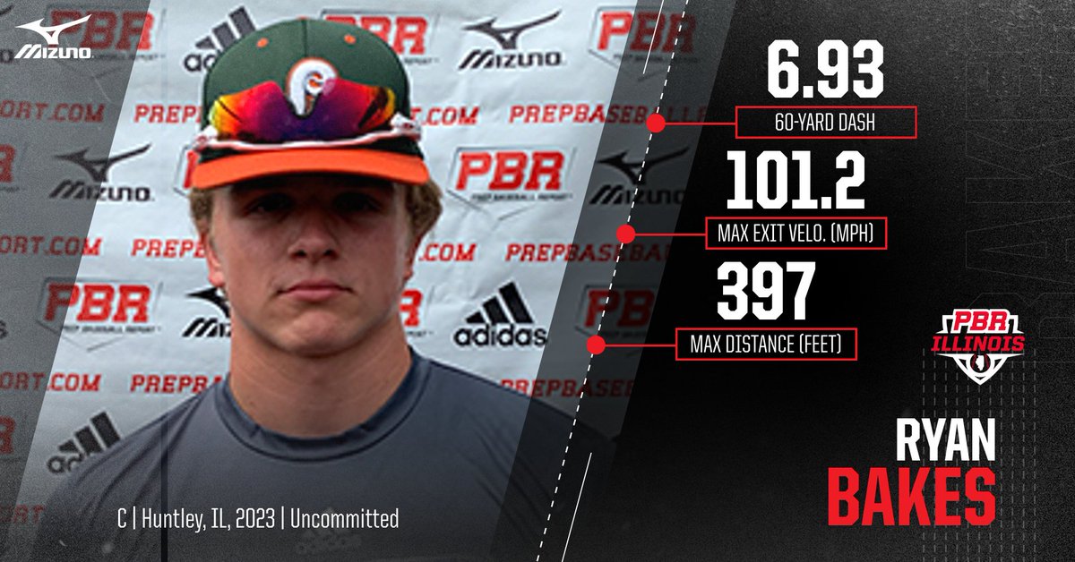 PrepBaseballIL's tweet photo. #UCGamesILWI: Catcher Analysis 🔍

@huntley_bball's Ryan Bakes used the summer to become one of the top uncommitted sophomores in the Midwest. Read up on all catchers scouting reports from this high-profile event inside.

C ANALYSIS 📝 https://t.co/bcEug0adqw https://t.co/5kMWFl1d4k