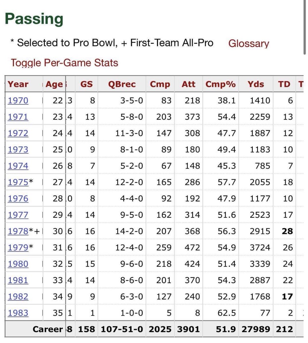 Christopher Grisanti (@c_grisanti_) / Posts / X