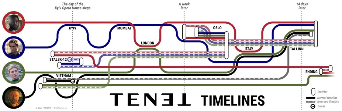 benwerner01's tweet photo. @BradyHaran This diagram should come with the tickets https://t.co/H5Gnzp8gsr