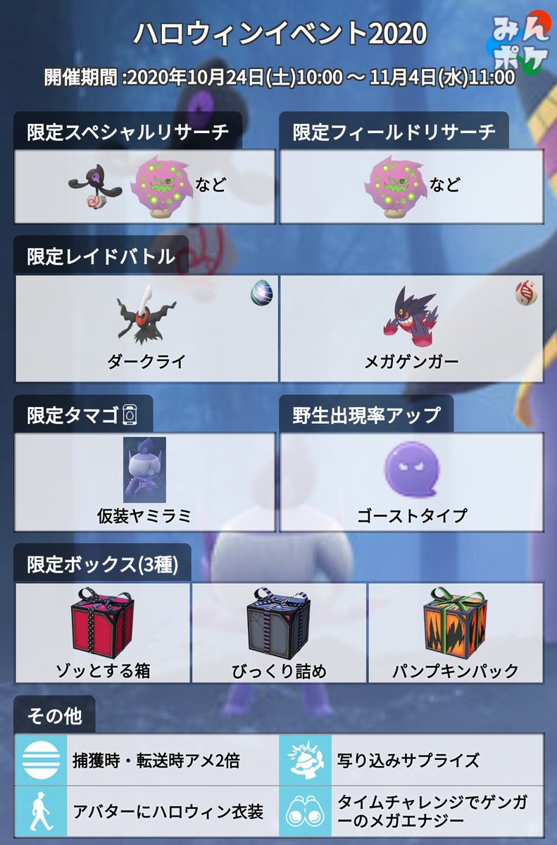 ポケモンgo攻略 みんポケ On Twitter ハロウィンイベント2020 開催期間 10月24日 土 10 00 11月4日 水 11 00 開催内容 ガラルデスマス メガゲンガー ミカルゲ色違い実装 ハロウィン仕様のゲンガーとヤミラミ実装 レイドにダークライ メガゲンガー タスク