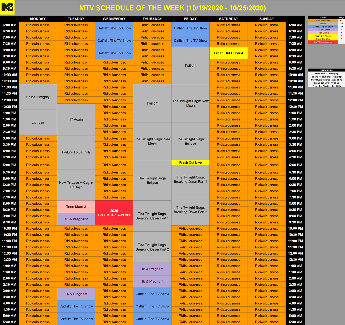 Here's MTV schedule for the week of 10/19/2020! Highlights: 2020 CMT ...