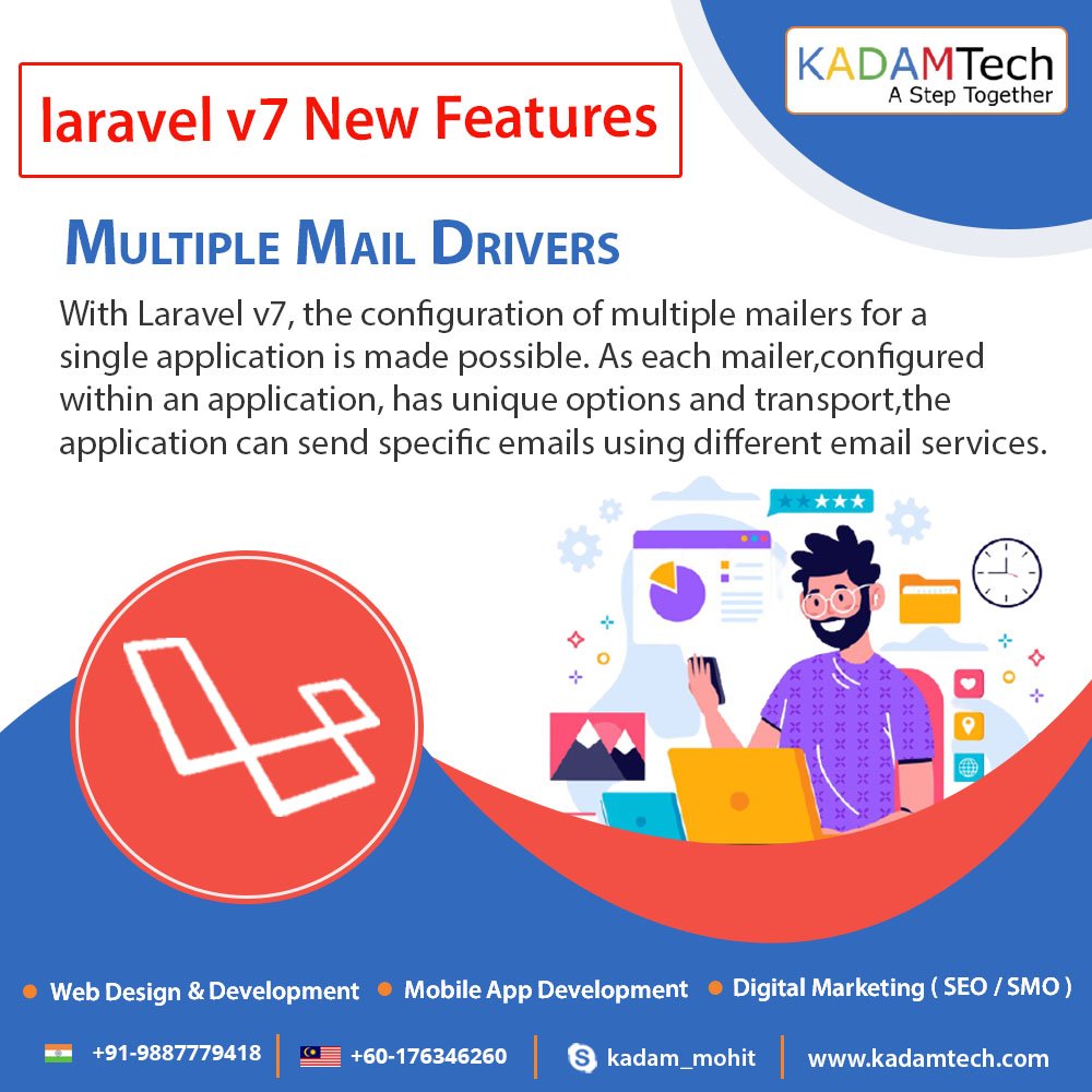 KadamTech1's tweet image. #Laravel 7 Features: Multiple Mail Drivers
Hire dedicated #Laravel_Developers & Programmers at #KadamTechnologies: A #Web & #Mobileappdevelopment company in India.
#laraveldevelopment #webdevelopment #softwaredevelopment #mobileappdevelopment #KadamTech #India #Malaysia