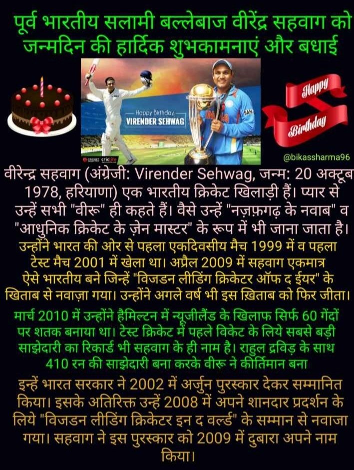   Birthday Virender Sehwag 