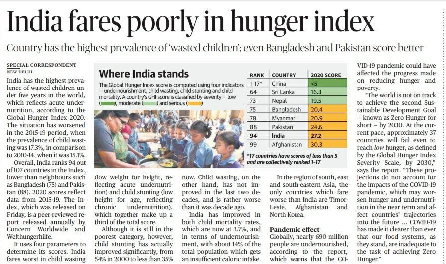 Its heartbreaking to learn that India ranks 94th among 107 countries in #GlobalHungerIndex & remains in severe hunger category. Worse than all our neighbouring countries. Seems like the hunger for power is overshadowing the hunger of people of India  #HungerIndex2020