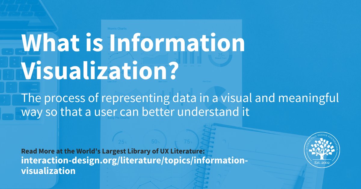 ixdf_org's tweet image. This week, learn more about how you can present #data in a relevant and meaningful manner through proper #InformationVisualization.
⠀
Learn more by accessing the free articles on our literature page: interaction-design.org/literature/top…