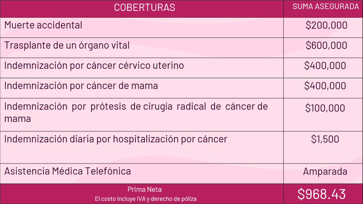 APF Asesores en Previsión Financiera tweet media