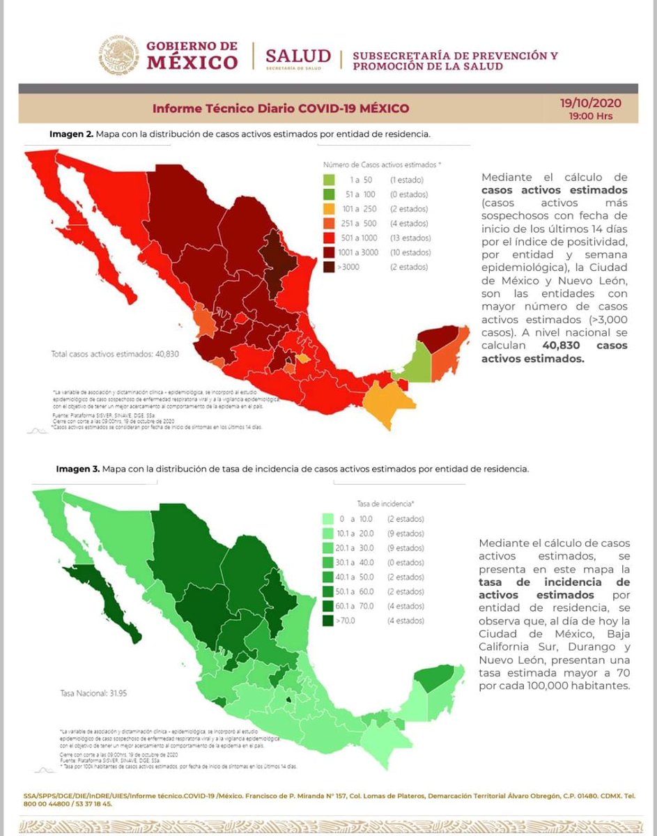 SSalud_mx's tweet image. Comunicado Técnico Diario: Nuevo Coronavirus en el Mundo #COVID19 | 19 de octubre de 2020

➡️ bit.ly/31l690o