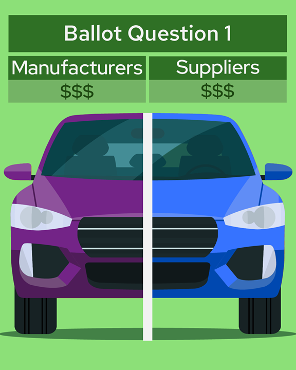GBHNews's tweet image. Are you 👍 or 👎 when it comes to Ballot #Question1 on who gets to see your car's data? 

If you’re still undecided, get the facts on @GreaterBoston. We’ll be livestreaming a discussion on it Tuesday at 7PM. youtu.be/nk0ujek9RY8