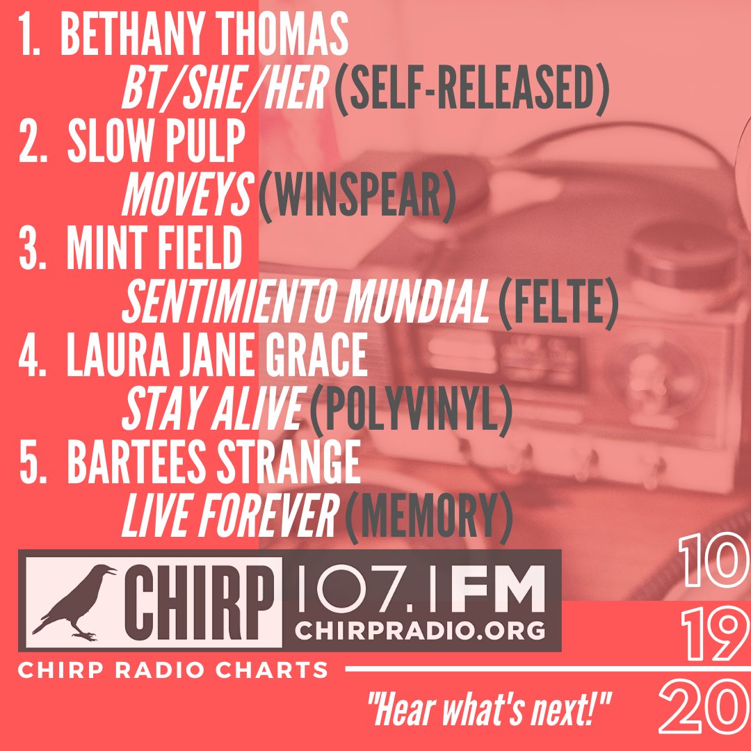 CHIRPRadio's tweet photo. A strong Chicago showing on the @CHIRPRadio #top10 this week, with 6/10 spots going to local acts -- and Bethany Thomas (@bt_victorious) cracking the #1 spot after her chart debut last week! https://t.co/0vQglyyl6T