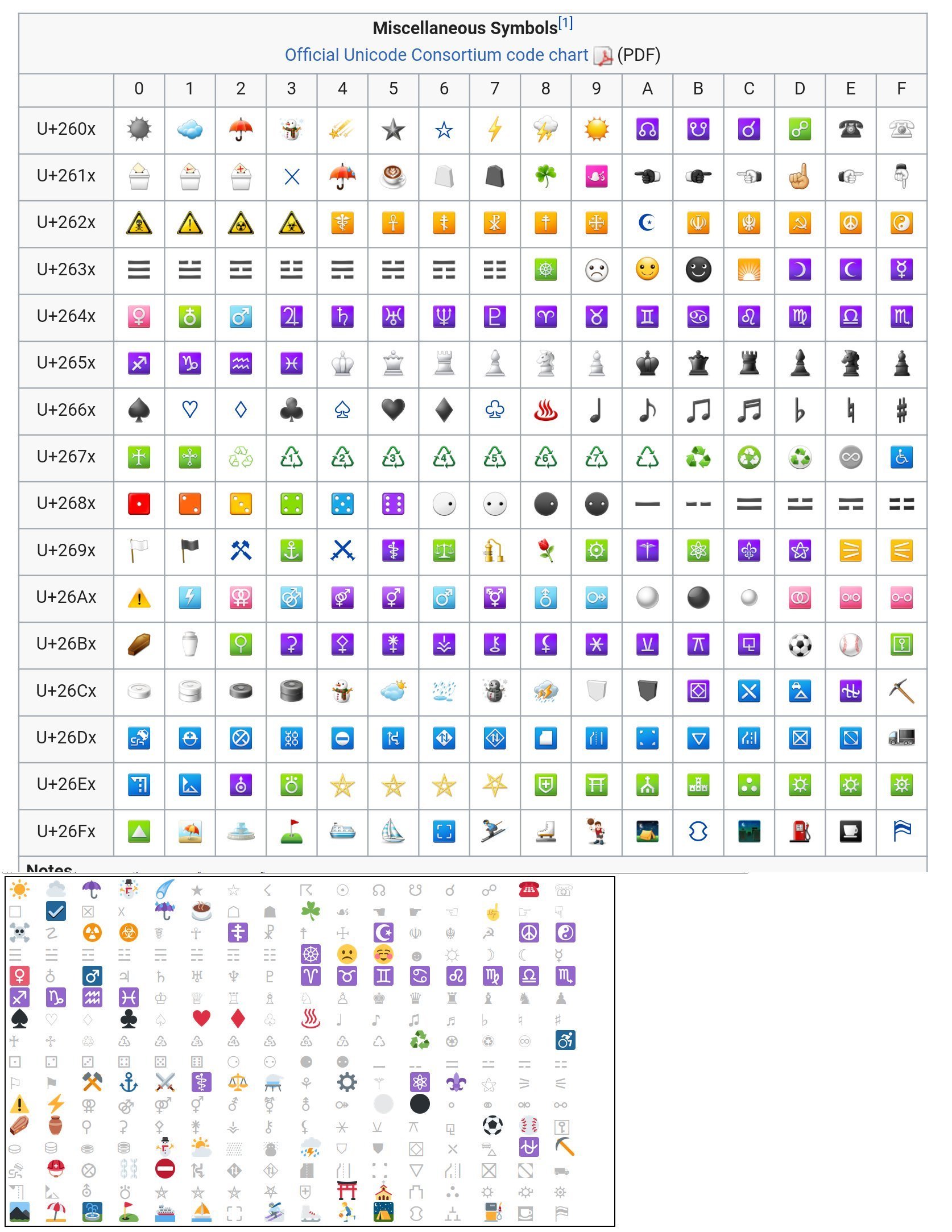 Unicode 3164 Paste