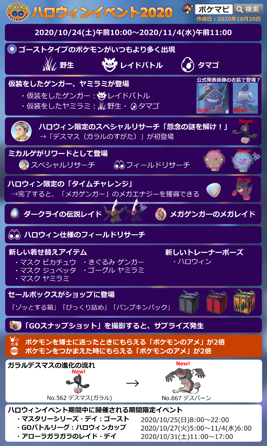 ポケモンgo攻略情報 ポケマピ ハロウィンイベント 期間 10 24 土 朝10時 11 4 水 朝11時 ゴーストタイプ出現率up ダークライ伝説レイド 新着せ替えアイテム ポーズ 初登場 ポケモン 仮装ゲンガー 仮装ヤミラミ ガラルデスマス 色