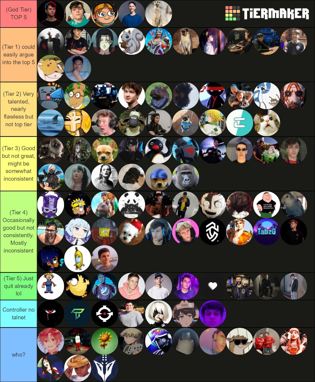 fa Tier List 