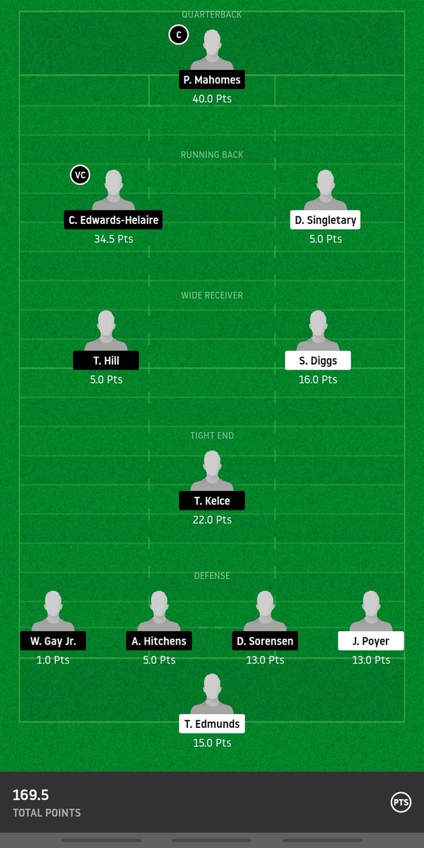 NBA NFL dream11 team. (Teams_11Dream) Twitter