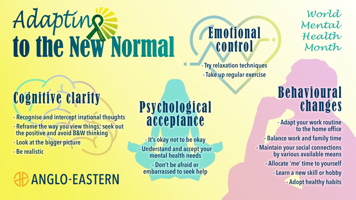 #WorldMentalHealthMonth | This week we bring you tips from Parnita Rasal, Psychologist at #AngloEastern Maritime Academy (#AEMA), on how to manage &amp; adapt to the #NewNormal. For more details, see the full post on Facebook at bit.ly/3kdzjG9 (also on LinkedIn &amp; Instagram).