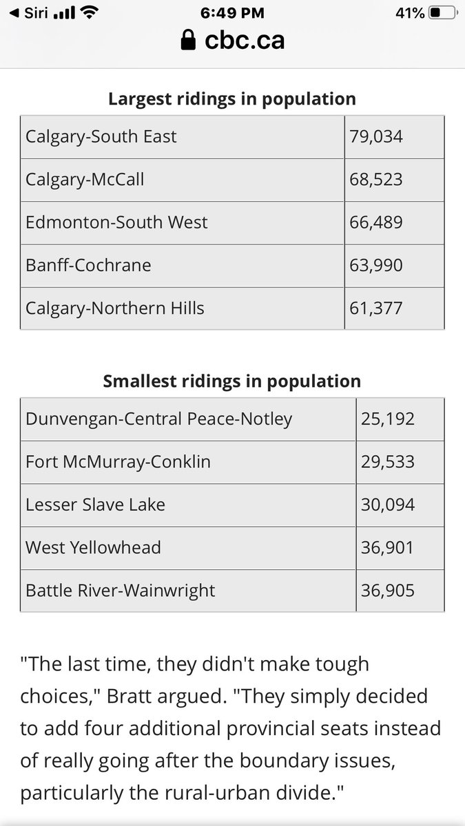 The public assumes riding boundaries are neutral. But they are not. Made obvious by the difference in numbers of people represented when comparing rural with urban ridings. Rural voters voice overpowers urban voters by a factor of 2-3 to 1.