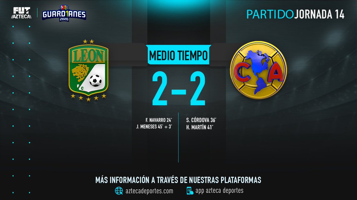 #Guardianes2020🇲🇽⚽
@clubleonfc 🦁 2-2 🦅 @ClubAmerica
iInicia la segunda mitad!
#CompartimosLaEmoción
🔴 Sigue las acciones del partido: https://t.co/F881DZa7HD https://t.co/tdrGjsnj4x
