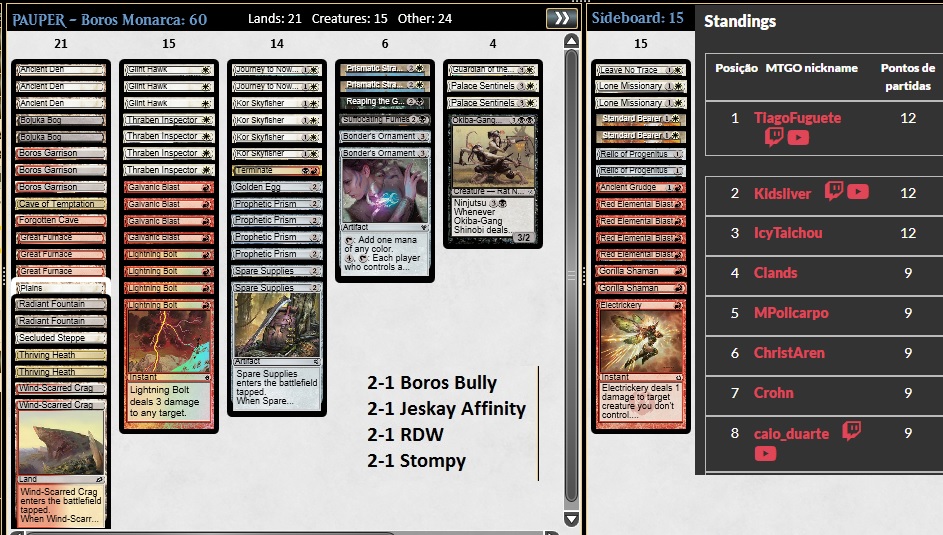 Camp da GeekPit 4-0 com o Boros Monarca 👑