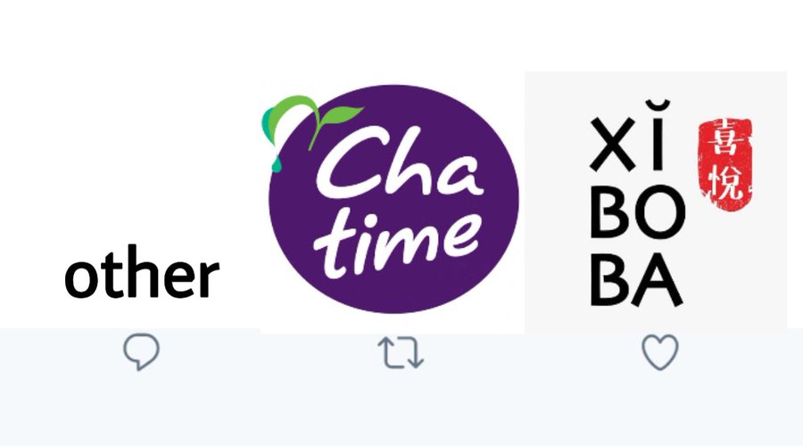 gua sih tim chatime
