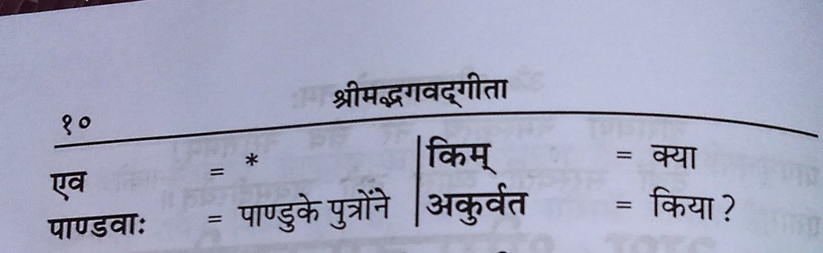 #TuesdayMorning
हिन्दू धर्म का पवित्र ग्रन्थ श्रीमदभगवत गीता अध्याय 01. श्लोक 01.का यथार्थ अनुवाद!
#TuesdayMotivation
आज से श्रीमद गीता का अध्यन शुरू!
#हर_हर_महादेव #Baakhabar_In_Quran 
गीता अध्यन के लिए मुझे फॉलो करे, ट्वीट को रिट्वीट, लाइक, कमैंट्स करे!!