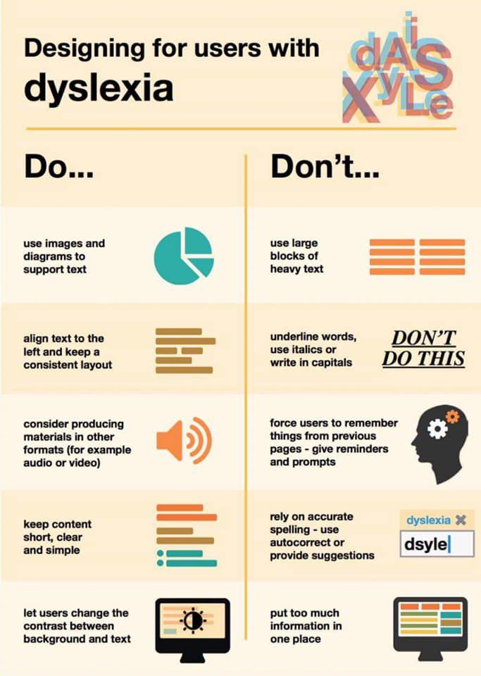 ImtaBrendan's tweet image. Some very useful do and don&apos;ts.