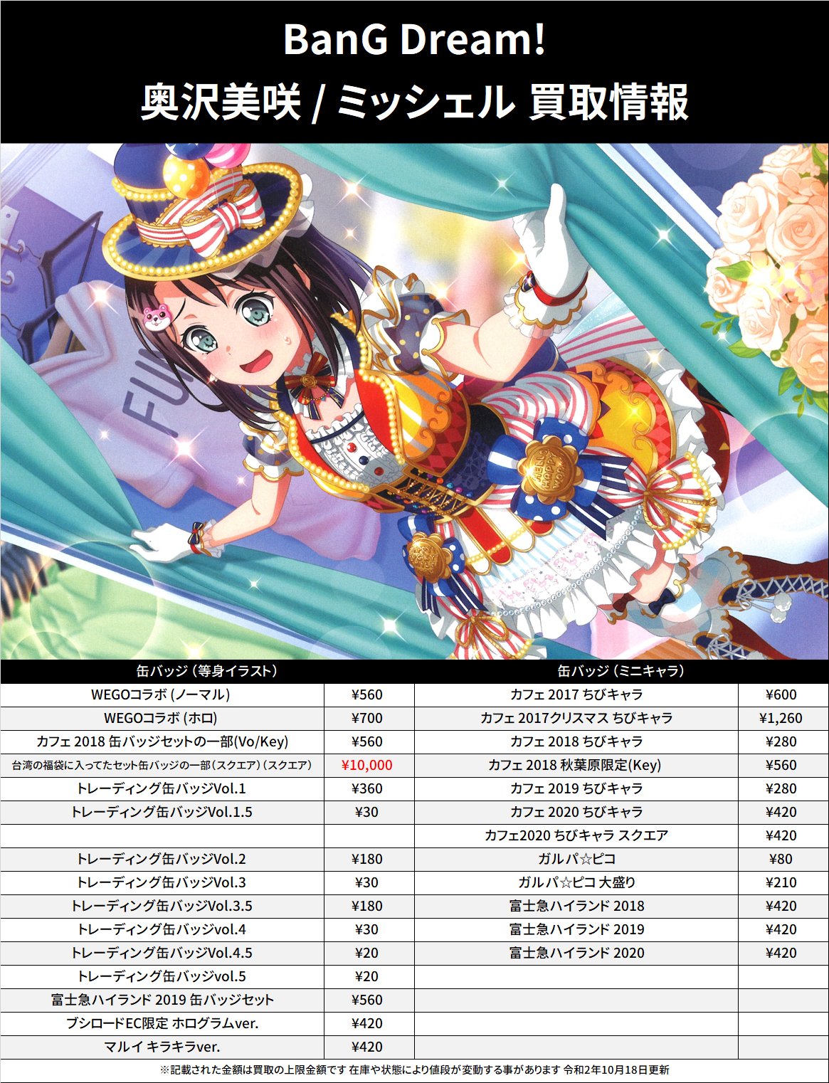 バンドリ WEGO 缶バッジ 氷川 紗夜 ノーマル 70個セット | monsterdog