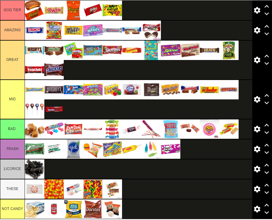 hungrybox tweet media
