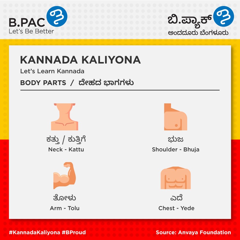 B.PAC - Bangalore Political Action Committee on X: Day 55: During the  ongoing COVID-19 pandemic, if you feel shortness of breath or discomfort in  your 'Yede', consult a doctor immediately. Stay safe