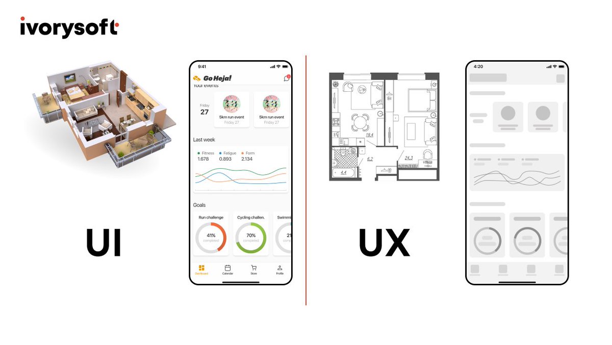 A detailed guide on UI/UX on IvorySoft blog🧐 Check it out and share your feedback with us🙌
👉ivorysoft.co/blog/guide-on-…

#uiux #ivorytweetsoft #blogarticle #newarticle #productdesign