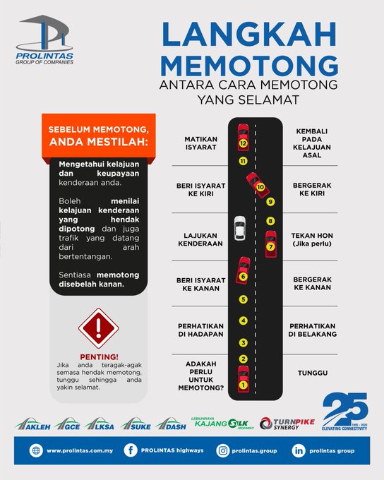 17:43 Berhati-hati ketika memandu.  Memotong dengan cara yang selamat.

#PesanProlintas #NormaBaharu #DisiplinMalaysia #HapusCOVID19 #AKLEH #GCE #LKSA #SILK #SUKE #DASH