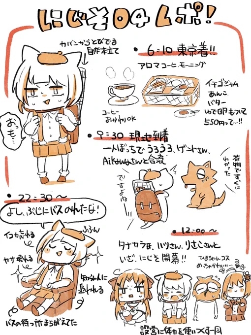 にじそうさく04のレポ漫画1日目!沢山の人と会ったけどガワのある方メインにさせて頂きました!話してくれてありがとう 