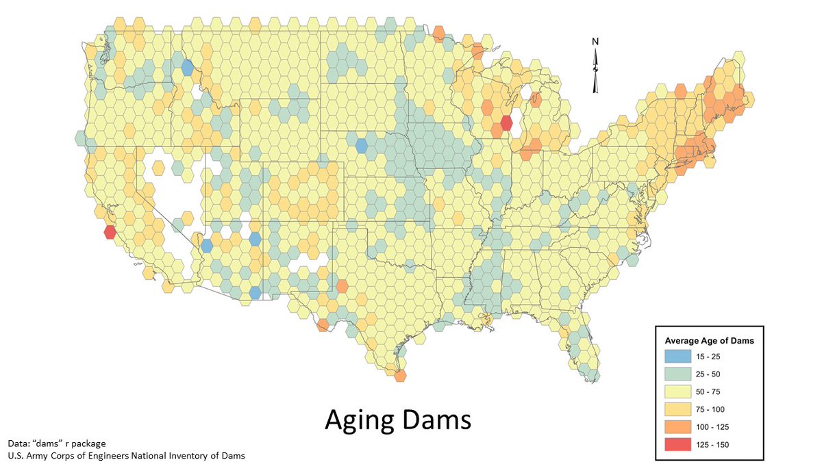 There are approximately 50,000 dams over the age of 50 in the USA. Nationwide our dams have a D rating with 17% having a high hazard potential. Learning from our reservoirs, being proactive in addressing these issues is key to reaching ideal outcomes. 3/10  #HydroFish2020