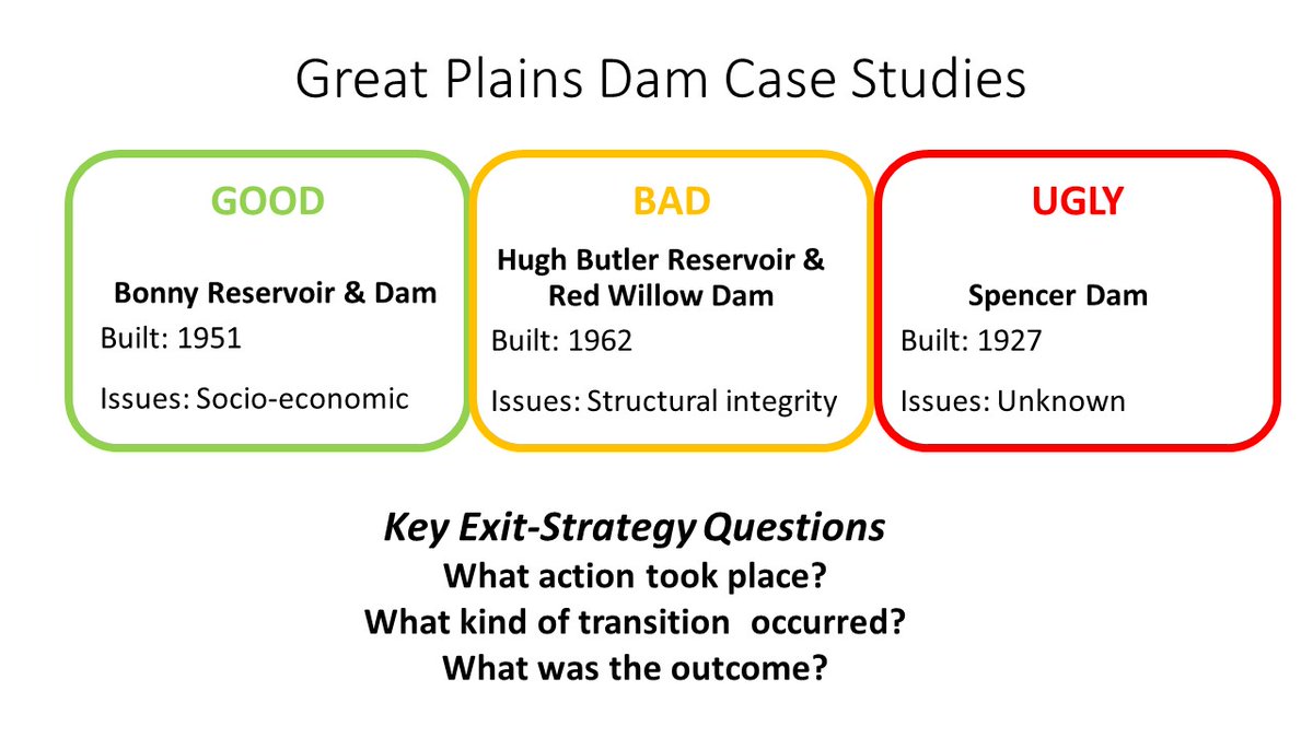 We are already seeing the costs of not being proactive in our management. In the great plains alone we have encountered the full spectrum of risks associated with a reactive management mentality. 6/10  #HydroFish2020