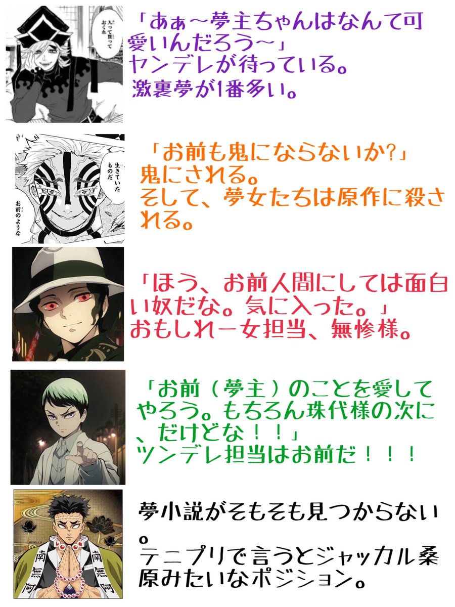 底辺ちゃん على تويتر もしも鬼滅の刃が古の夢小説にあったらと想像してみました T Co Yljmuxnugl تويتر