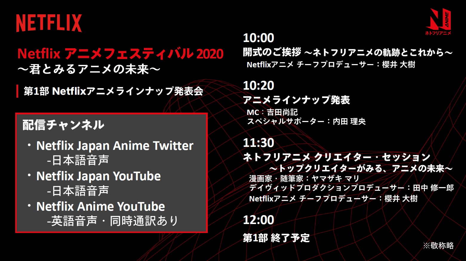 Netflix Japan Anime 10月27日live配信 Netflix アニメフェスティバル 君とみるアニメの未来 第1部 10 00 12 00 ネトフリアニメ ラインナップ発表会 第2部 30 22 00 ネトフリアニメ 大感謝祭 続報は当アカウントから今後も