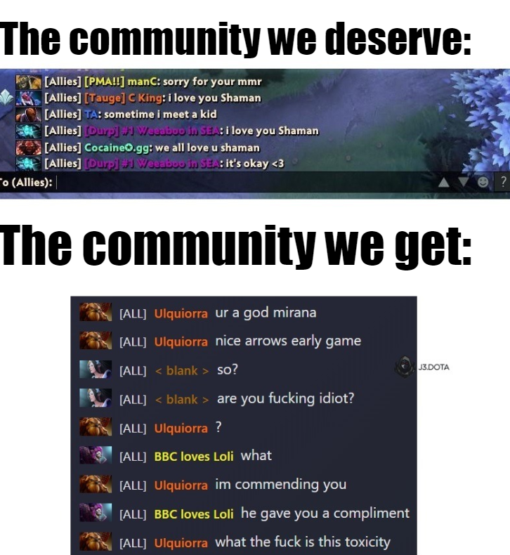 Dota2 community in nutshell #dota2