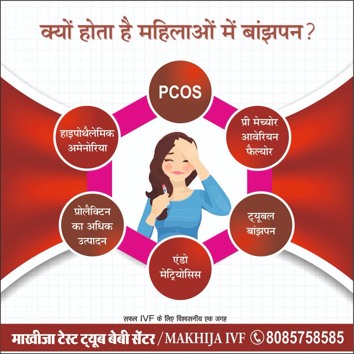 makhijaivf@gmail.com (@makhija_ivf) on Twitter photo 