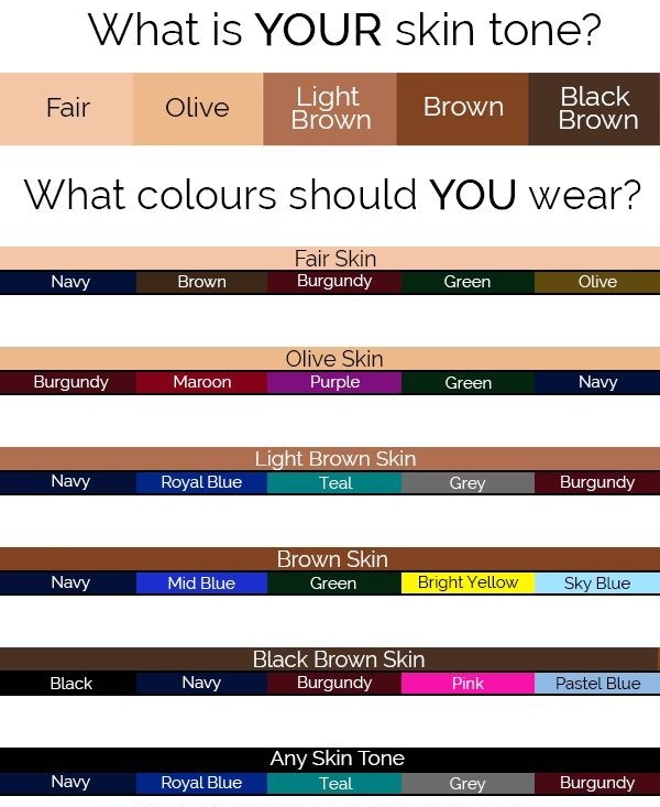 brownfolksguide's tweet photo. What Color Looks Best on You https://t.co/OzvpQ07Ze5