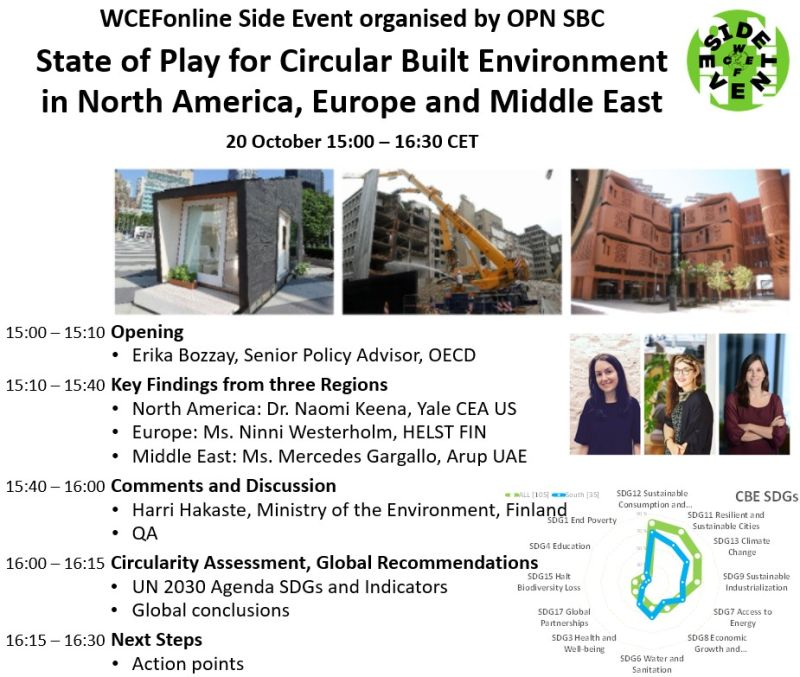 One Planet - Sustainable Buildings & Construction (@oneplanetsbc) on Twitter photo Today at 1500 CET! figbc.fi/state-of-play-… <a href="/10YFP/">One Planet Network</a> <a href="/HakasteHarri/">Harri Hakaste</a> <a href="/NinniWesterholm/">Ninni Westerholm</a> <a href="/NaomiKeena/">Naomi Keena</a> Today at 1500 CET! figbc.fi/state-of-play-… <a href="/10YFP/">One Planet Network</a> <a href="/HakasteHarri/">Harri Hakaste</a> <a href="/NinniWesterholm/">Ninni Westerholm</a> <a href="/NaomiKeena/">Naomi Keena</a>