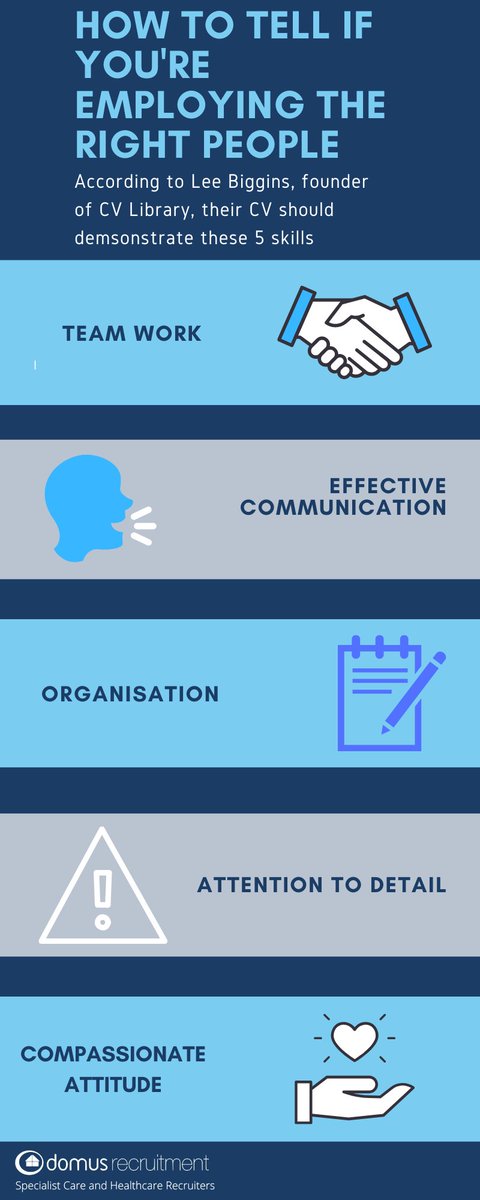 Domusrec's tweet photo. Are you employing the right people?
Lee Biggins, founder of CV Library, highlights the 5 skills that should always been demonstrated on a good CV...
#recruitment #employment #cv #cvlibrary #cvtips #leebiggins https://t.co/zEJZOQHB5u