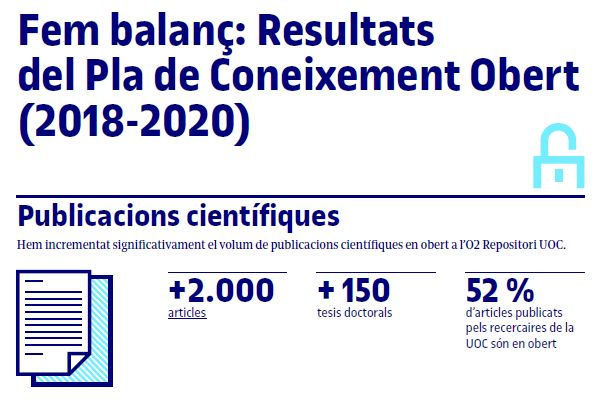 Ciro Llueca (@cirollueca) on Twitter photo En la #OAWeek2020 fem balanç del Pla de Coneixement Obert <a href="/UOCuniversitat/">UOCuniversitat</a> amb la mirada en dades FAIR, OER, Innovació, Avaluació de la recerca, etc. Aquí la síntesi: uoc.edu/portal/ca/news… En la #OAWeek2020 fem balanç del Pla de Coneixement Obert <a href="/UOCuniversitat/">UOCuniversitat</a> amb la mirada en dades FAIR, OER, Innovació, Avaluació de la recerca, etc. Aquí la síntesi: uoc.edu/portal/ca/news…