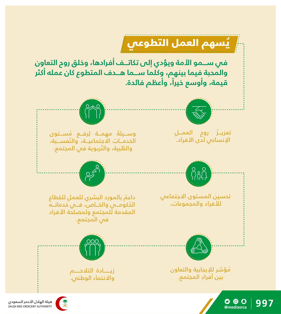 تطوع معنا Volunteer With Us الهلال الاحمر القطري Qatar Red Crescent Facebook
